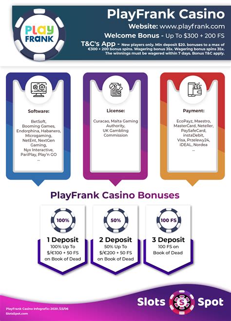 playfrank casino no deposit bonus.